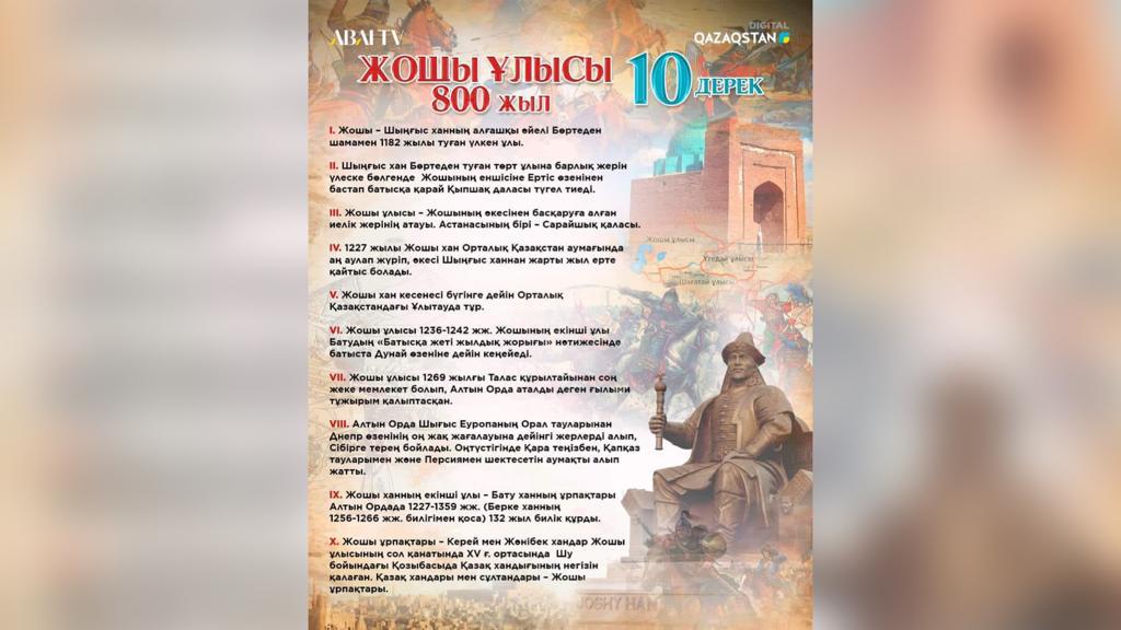 Жошы ұлысына 800 жыл - 10 дерек