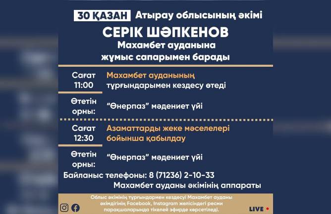 Атырау облысының әкімі Серік Шәпкенов 30 қазанда Махамбет ауданына жұмыс сапарымен барады