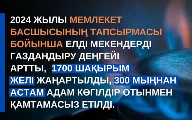 2025 жылы 12 миллион 400 мың тұрғын газбен қамтамасыз етіледі