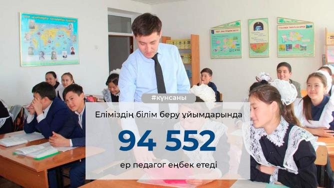 КҮН САНЫ