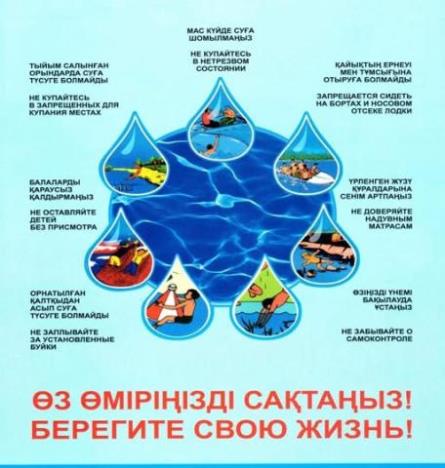 Жазғы шомылу маусымы: қауіпсіздік ережелерін сақтайық!