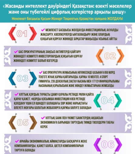 Халық сенімін нығайтады