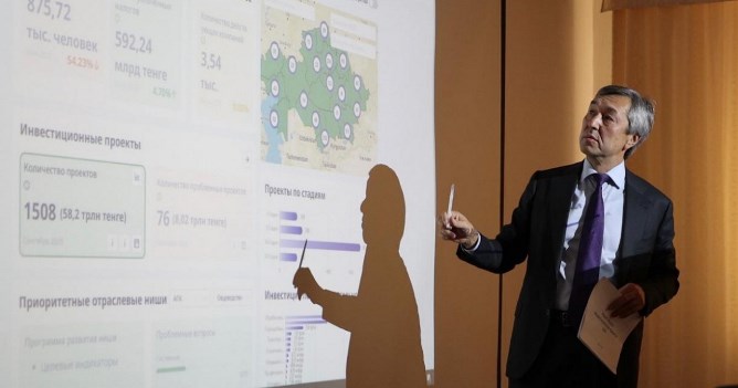 Кәсіпкерлер үшін "Бизнестің цифрлық картасы" іске қосылды