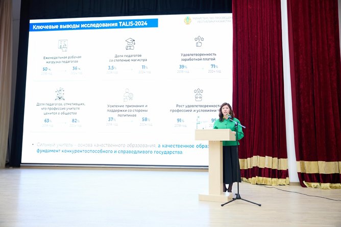 Жұлдыз Сүлейменова жас педагогтермен кездесті