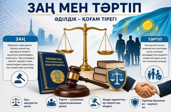 Заң мен тәртіп - ел тыныштығының кепілі