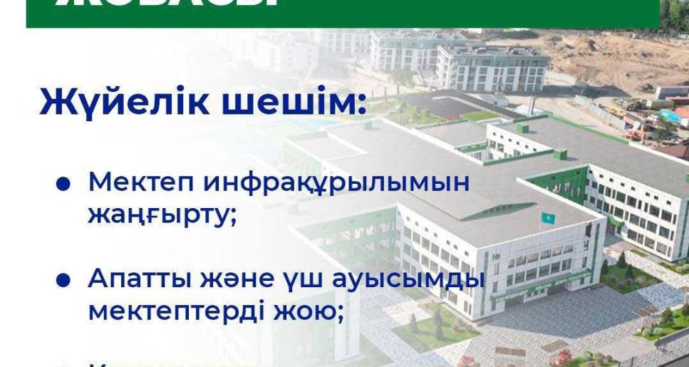 «Келешек мектептері» жобасы – жоғары сапалы білім беру стандарттарын жаппай енгізу